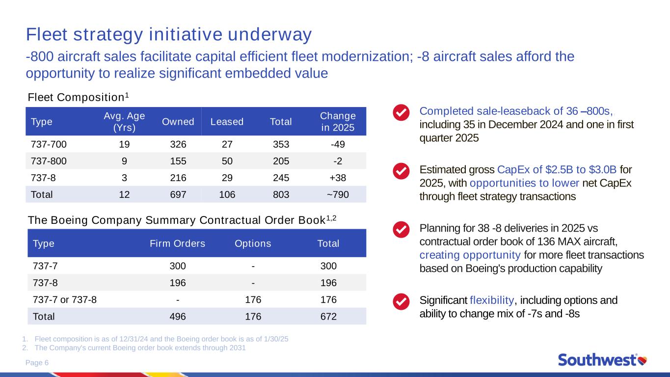Slide 6 of 15