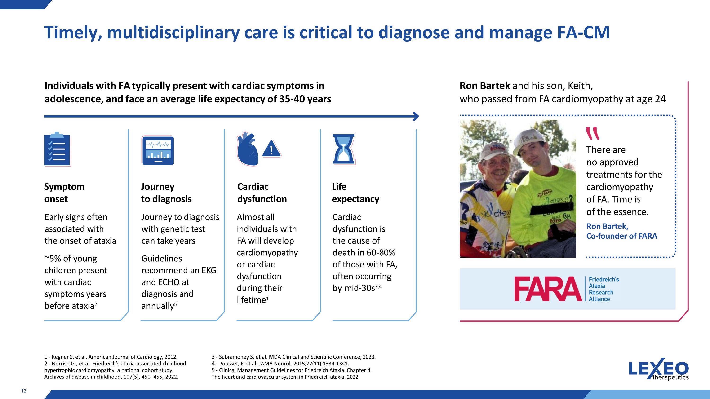 Slide 12