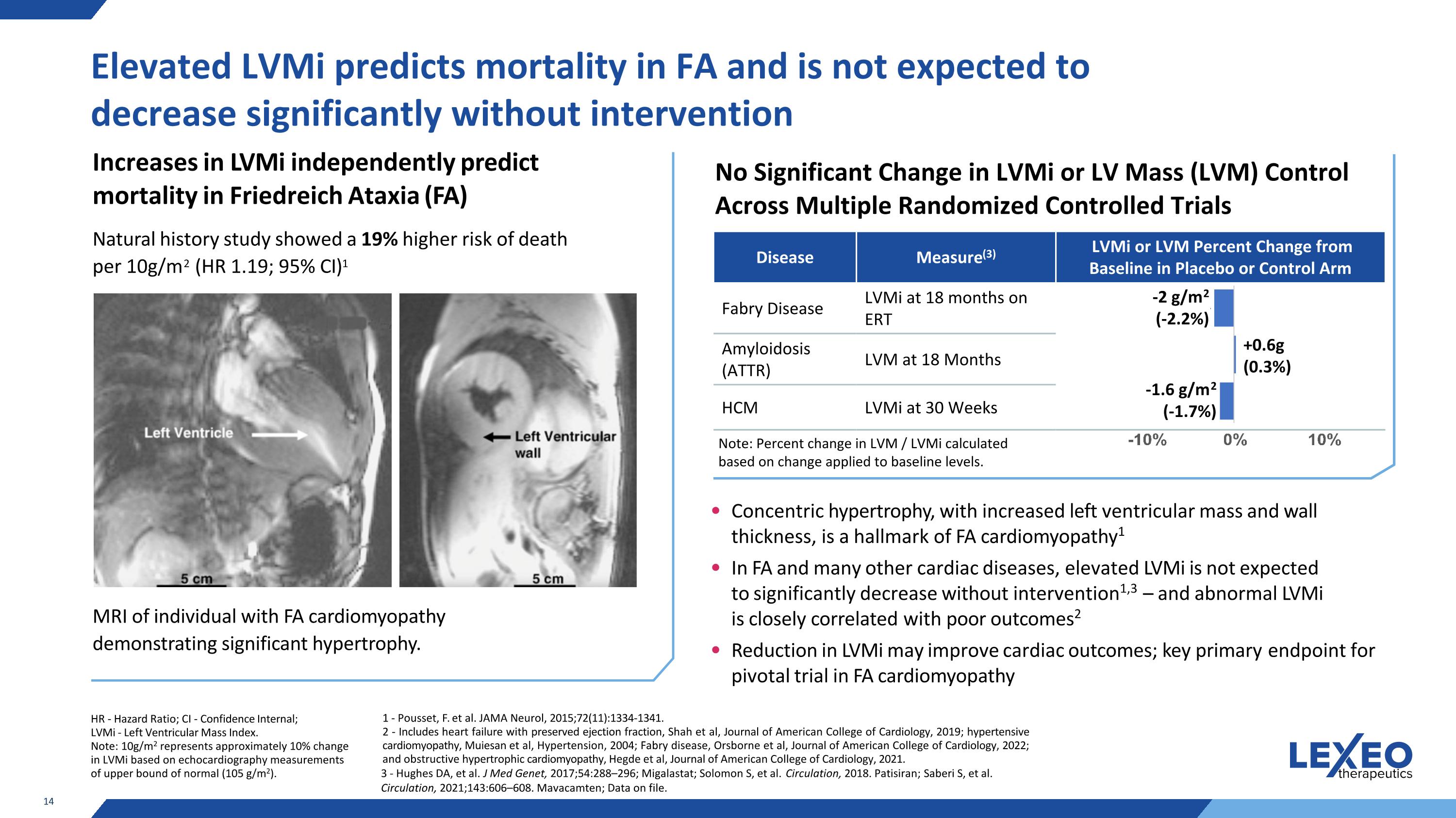 Slide 14