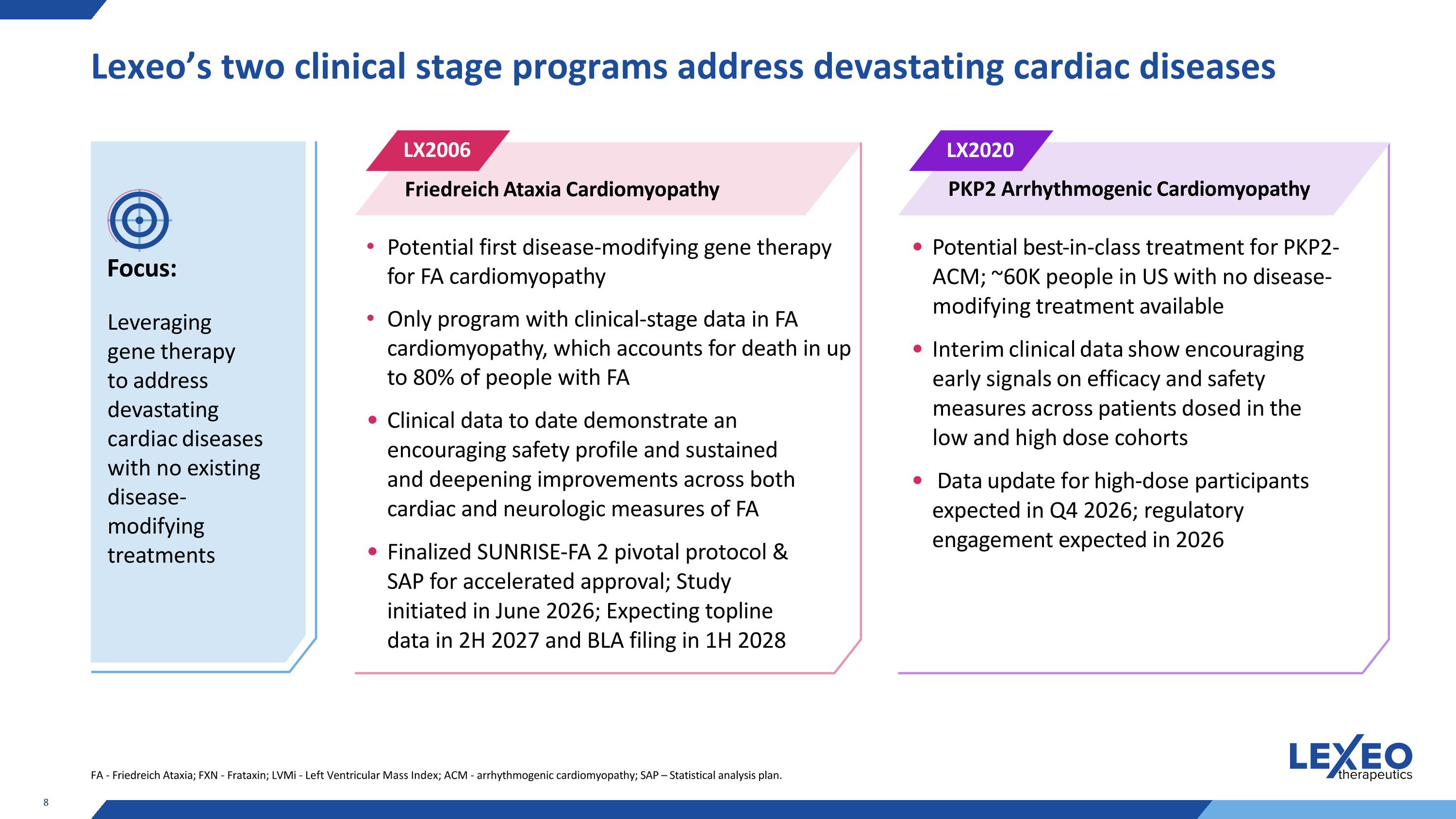 Slide 8