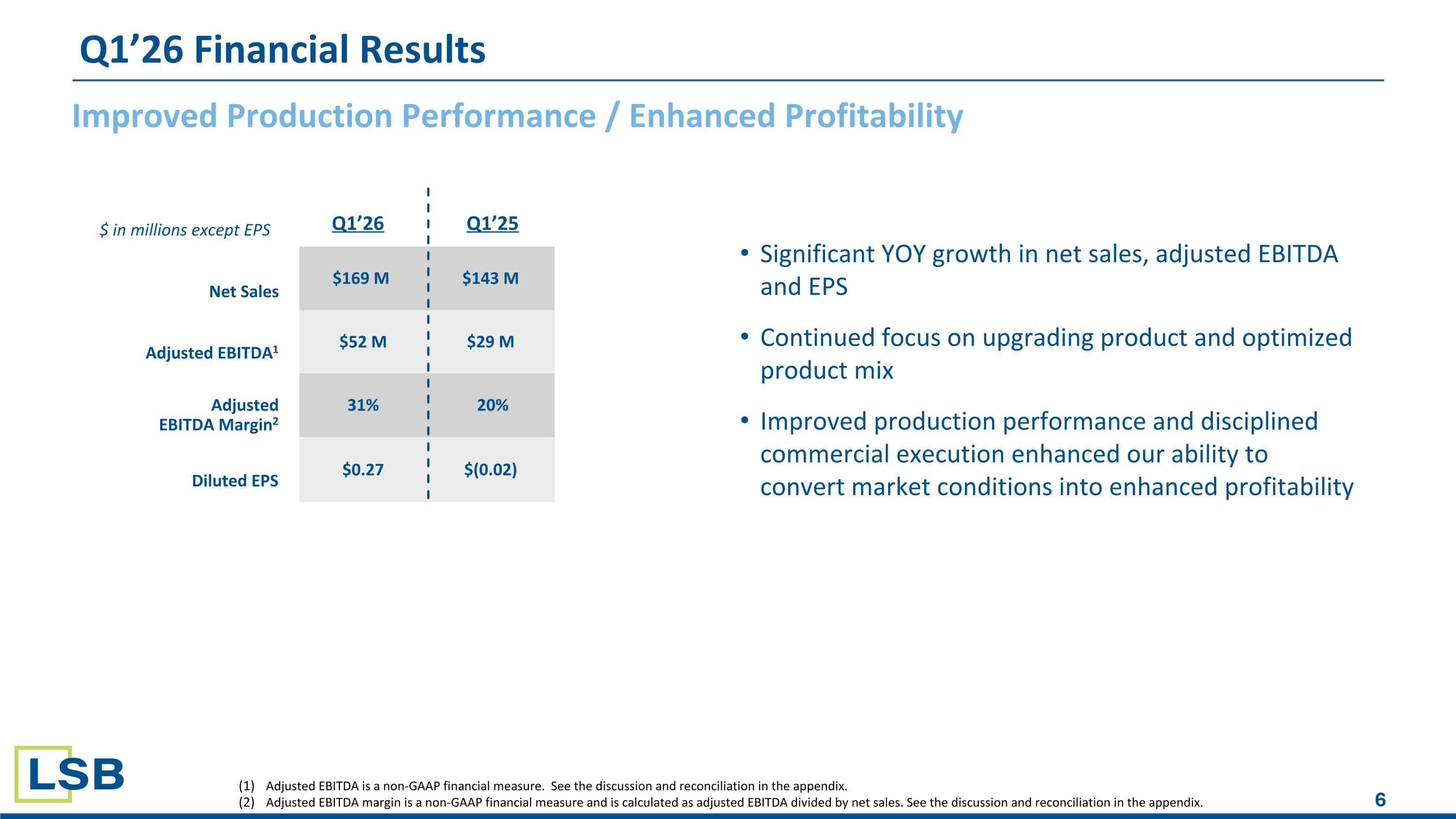 Slide 6