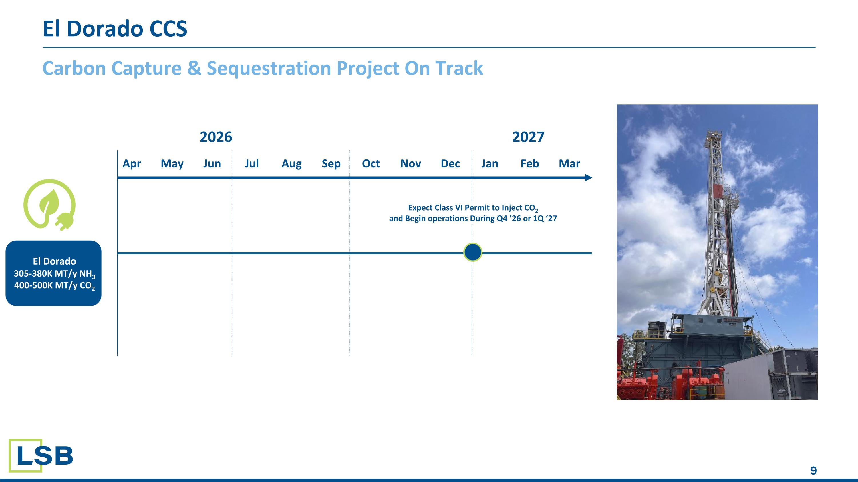 Slide 9