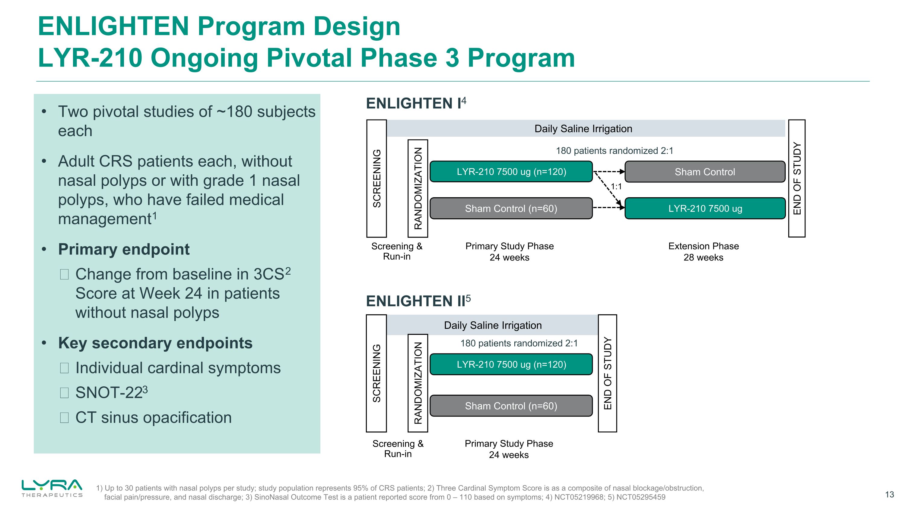 Slide 13