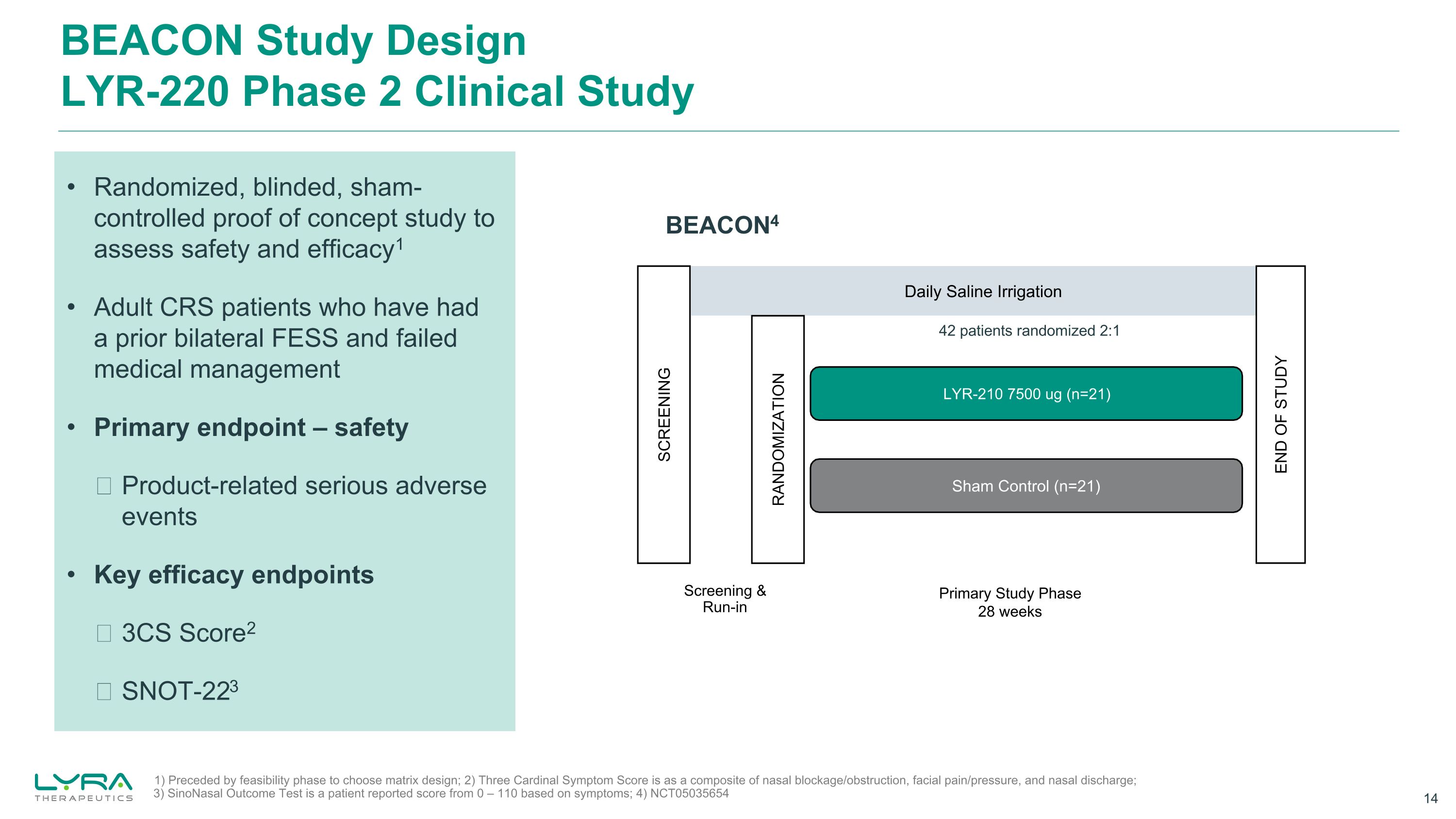 Slide 14