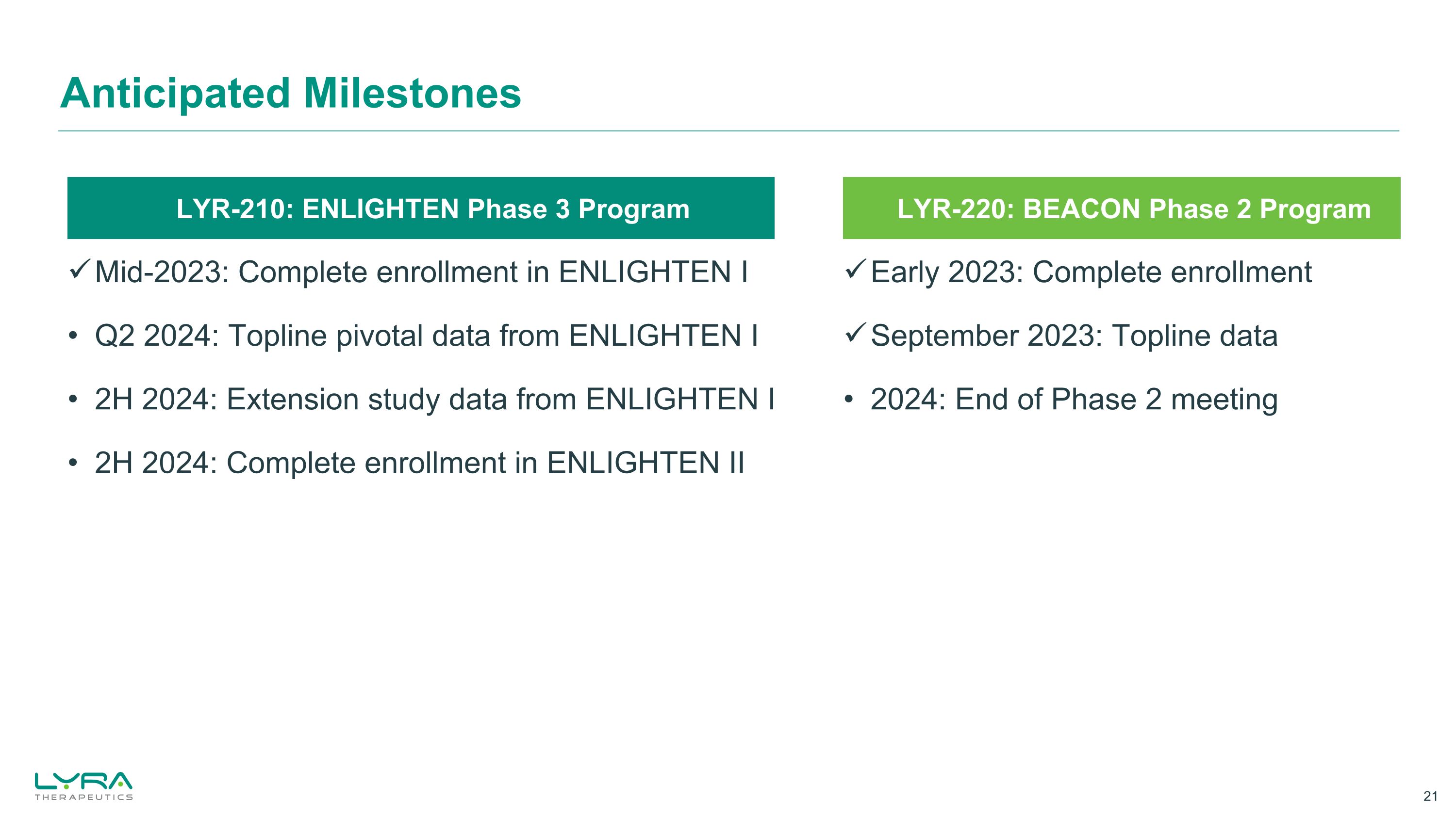 Slide 21
