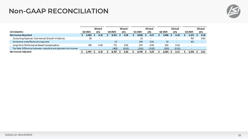 slide13.jpg