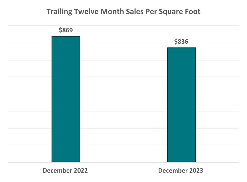 chart-a6af6672bf9d4fe8a5f.jpg
