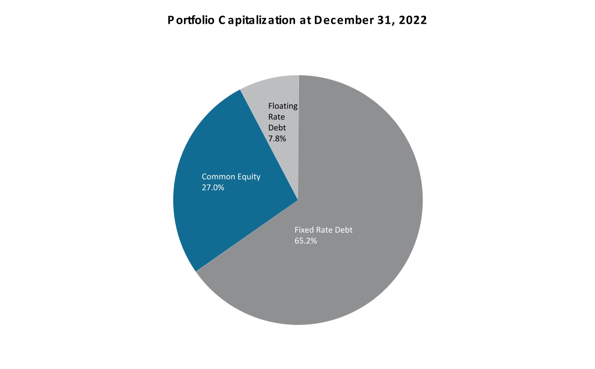 chart-a794b1ecf97a405cbe2.jpg