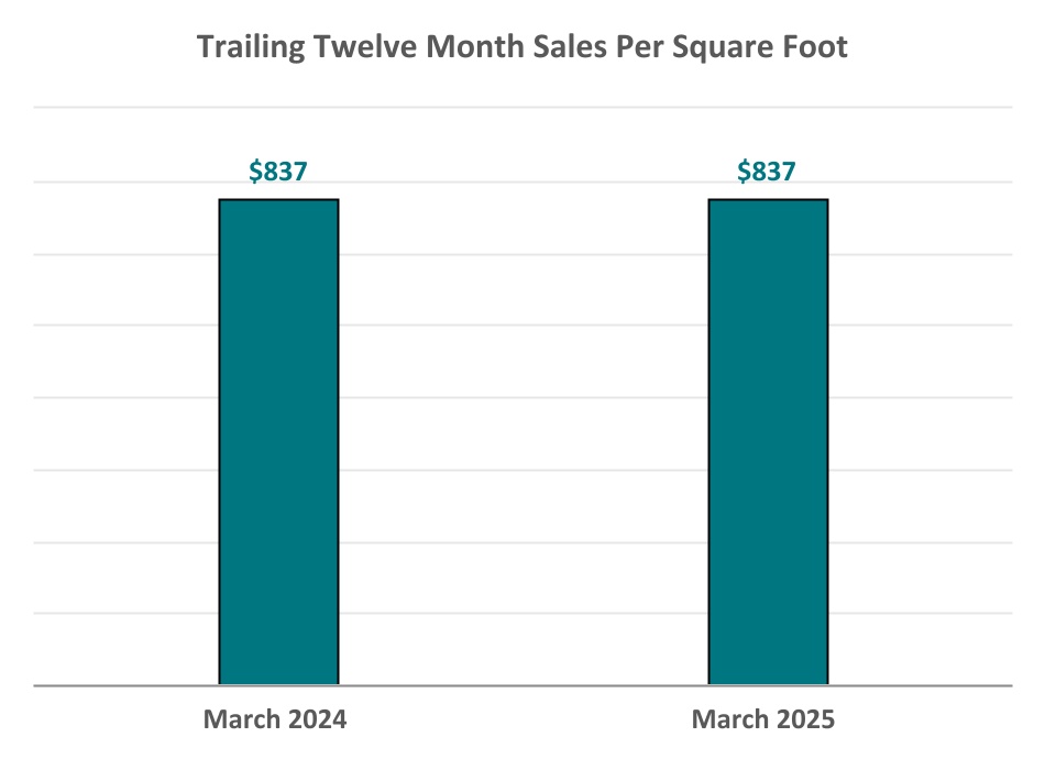 chart-d238915286ba4136985a.jpg