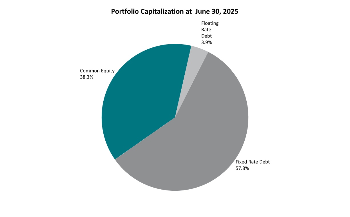 chart-930d78d6947048f4b98.jpg