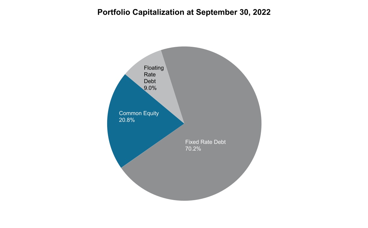 chart-d2bb588ace7f48ad840a.jpg