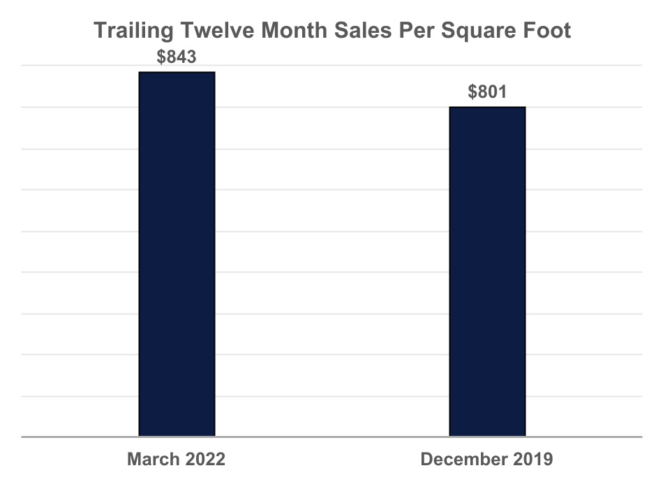 chart-8f70708cf59f4efa899a.jpg