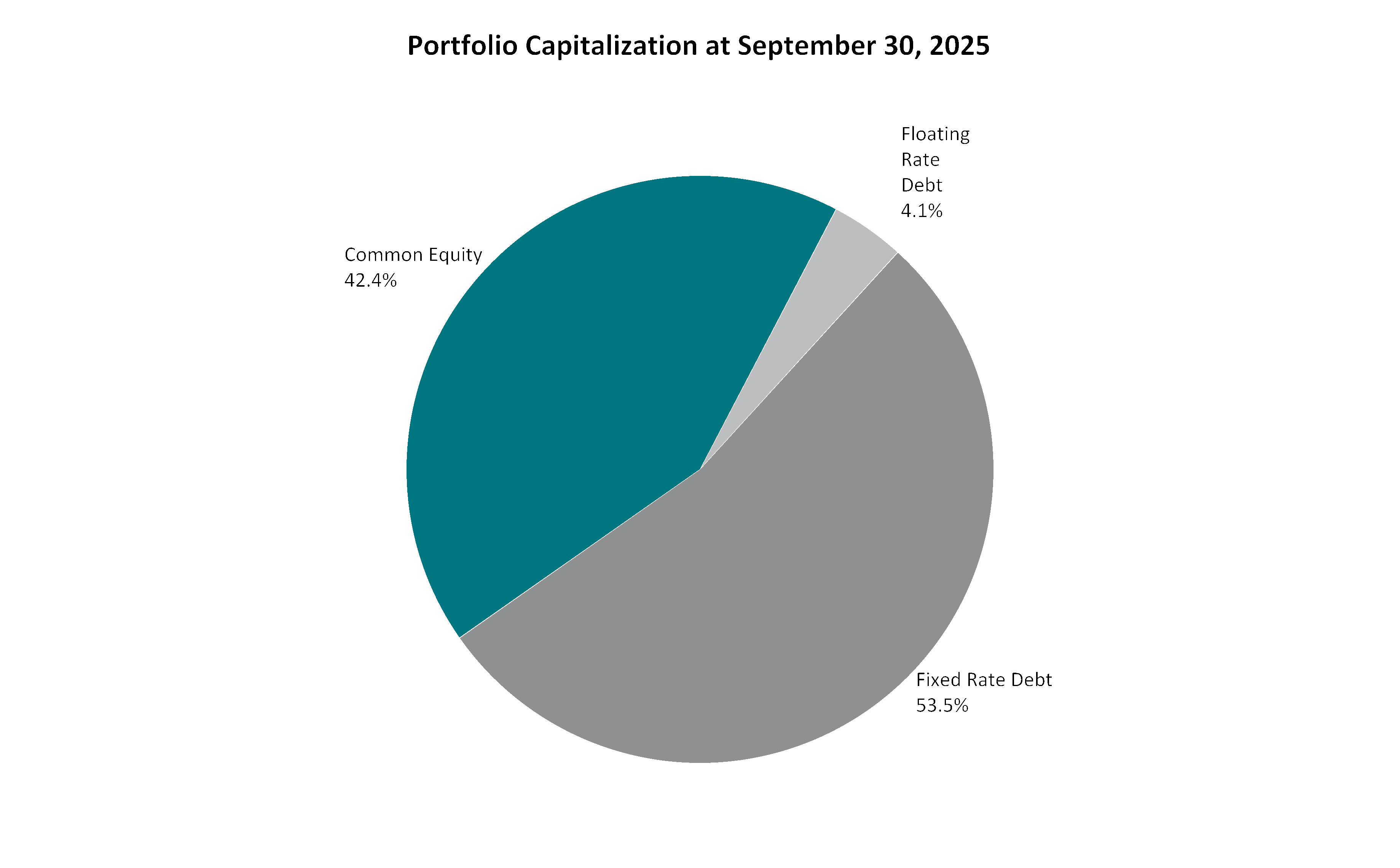 chart-38cbaeaa563d4f43b11a.gif