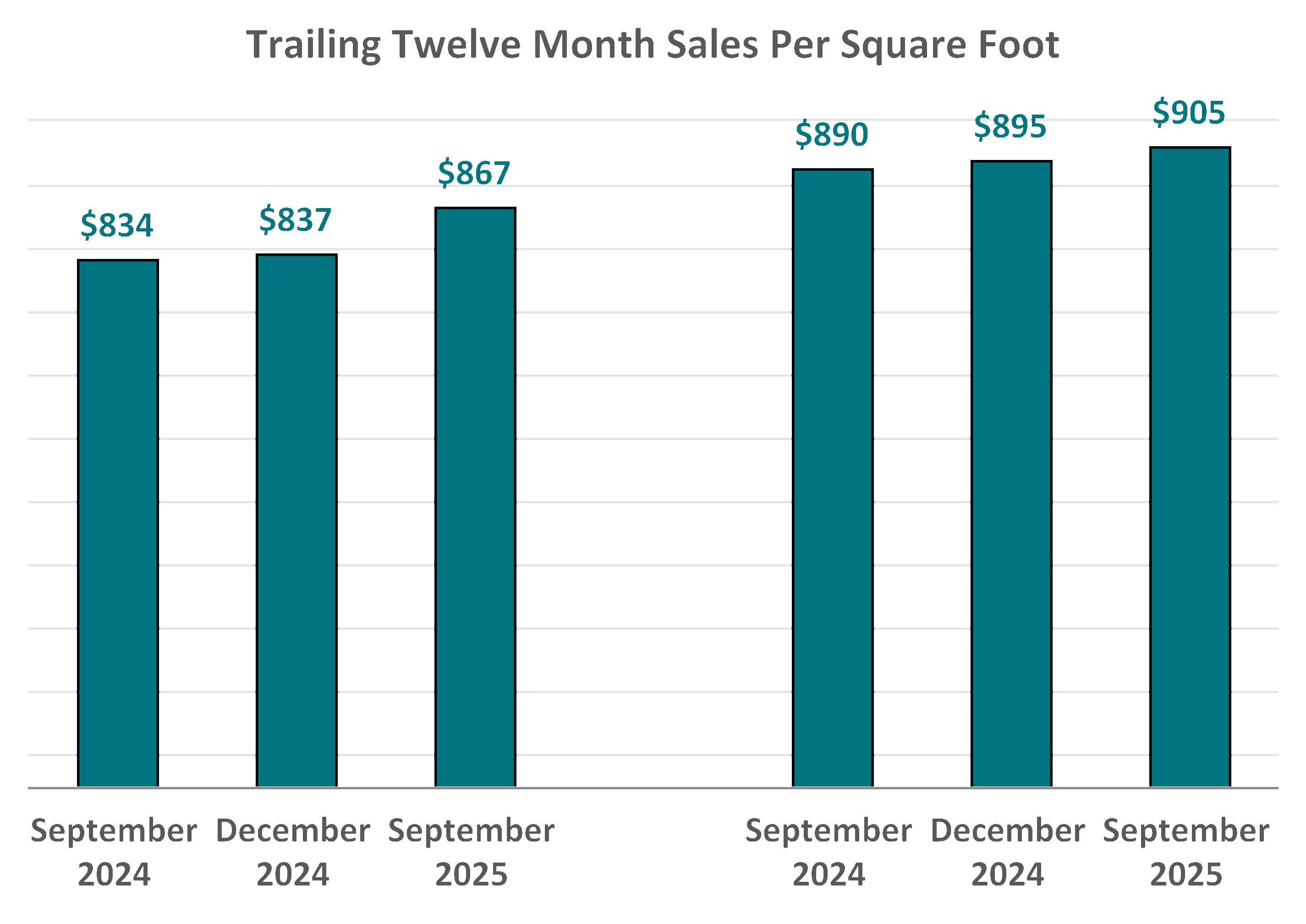 chart-cda6006e2d6c4469971a.gif