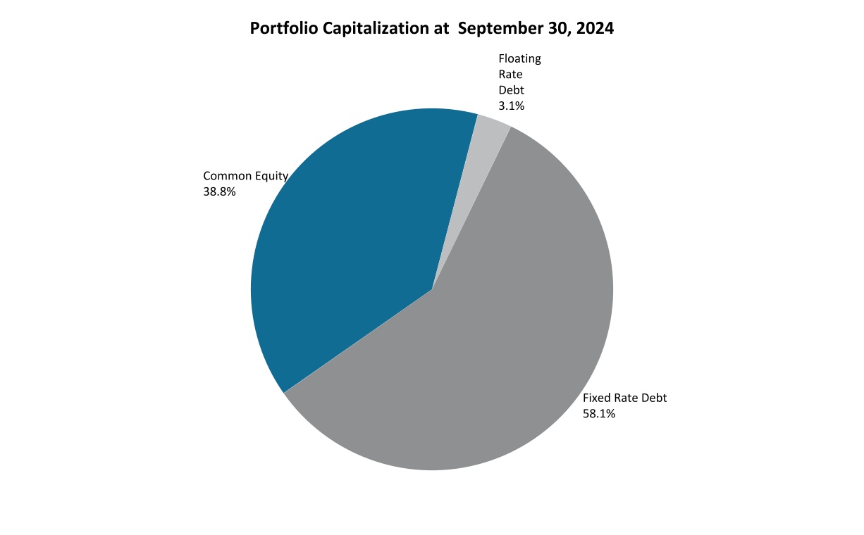 chart-647cd74c29034ef7925.jpg
