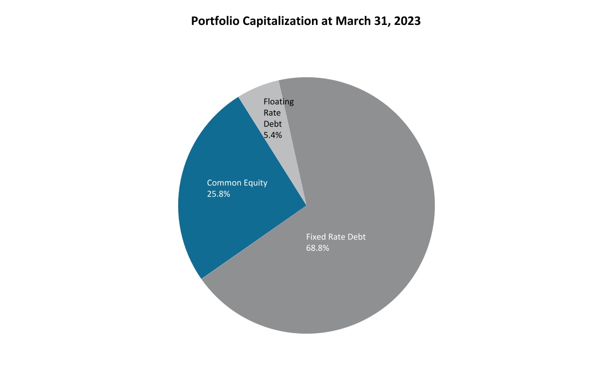 chart-b6c4376a298c4a4a886.jpg