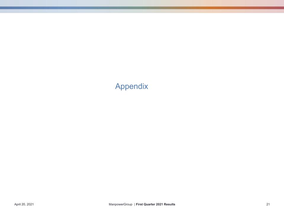 Slide 21