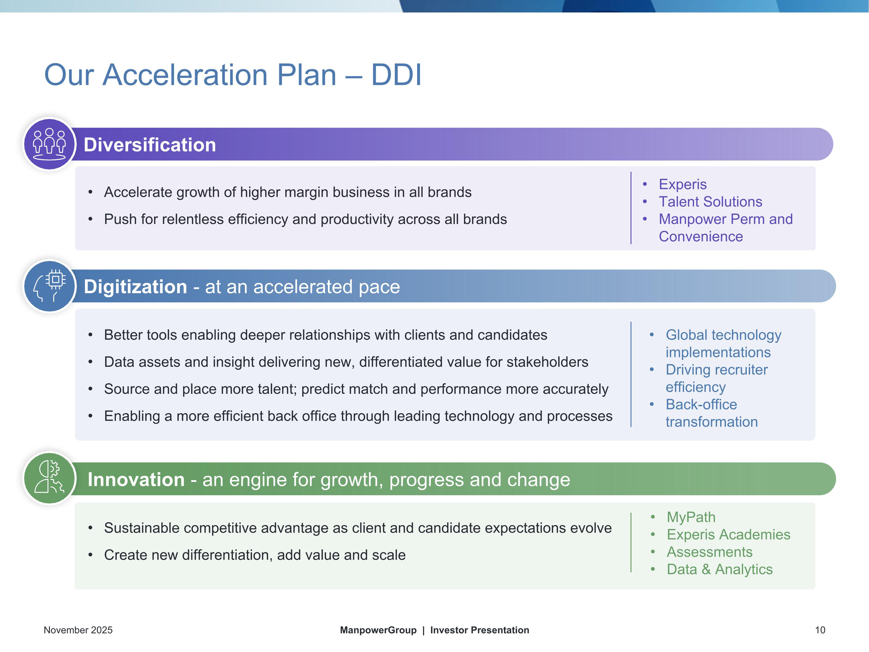 Slide 10