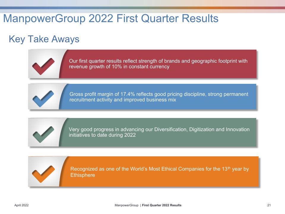 Slide 21