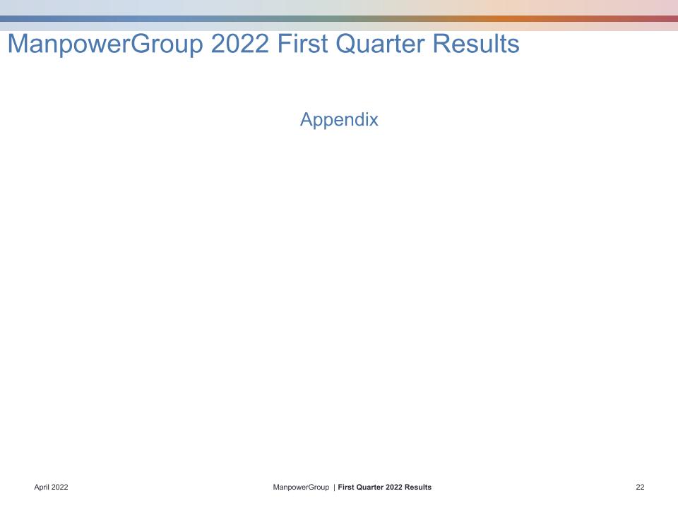Slide 22