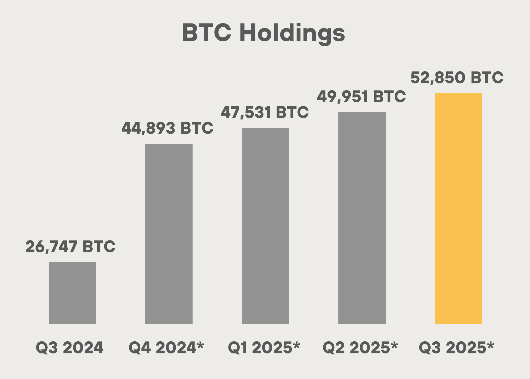 chart-6aeed18b3e514f61b3ba.gif