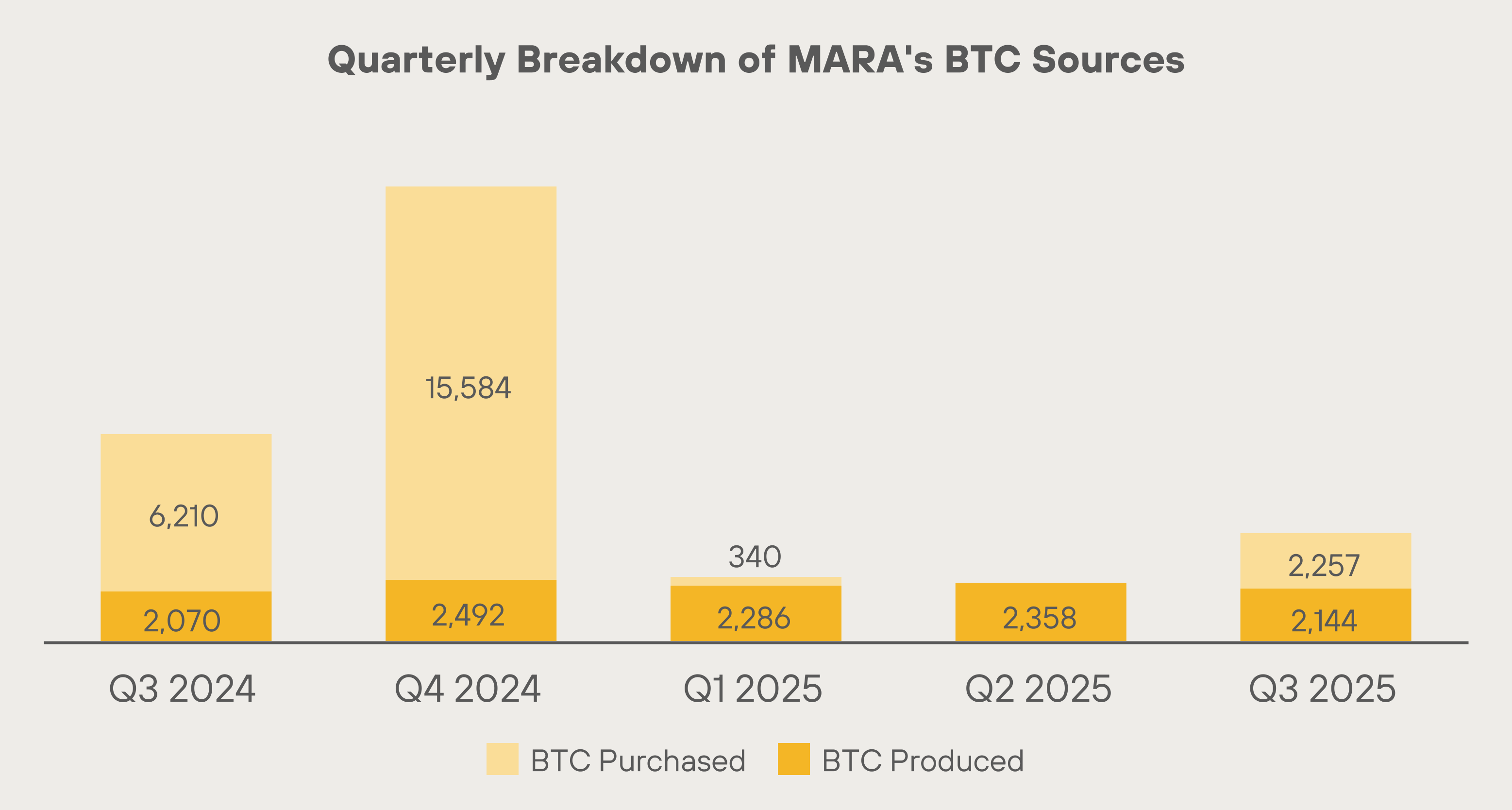chart-c5d208e5accc4de0b7aa.gif