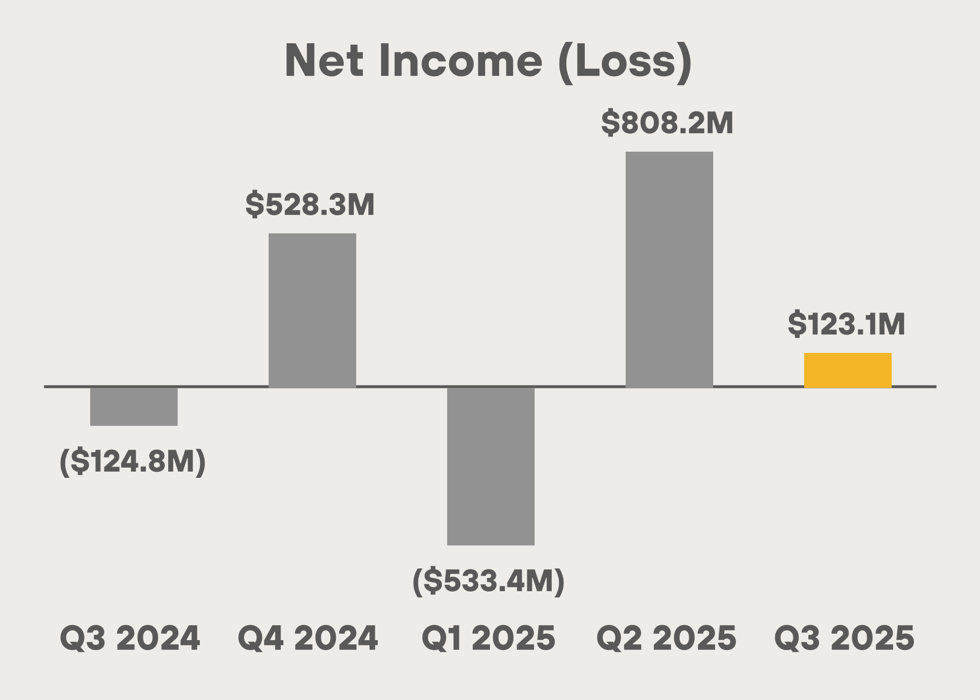 chart-f7701c697ed64fec97ea.gif