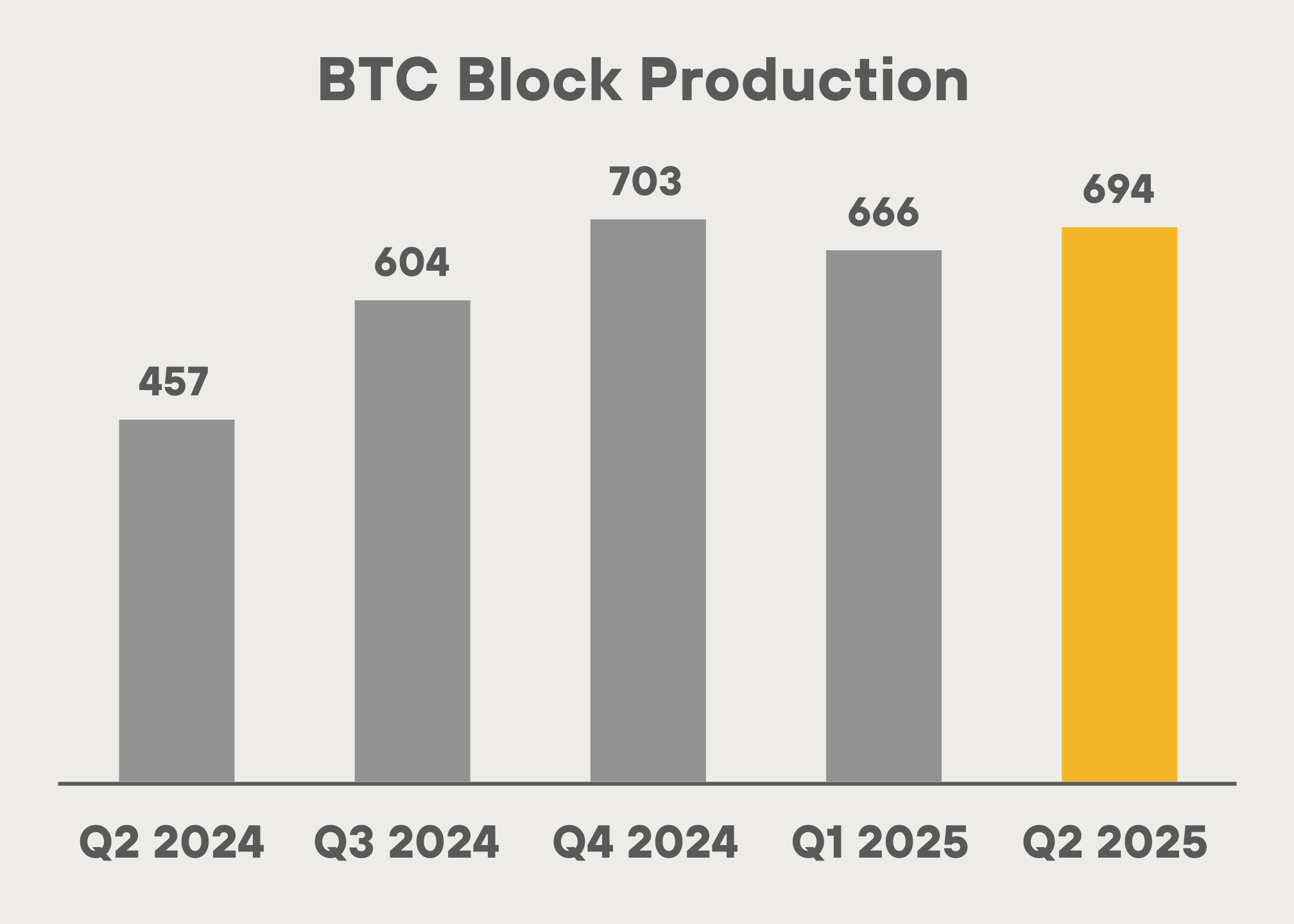 chart-cdf68d40705d4c3c83f.gif