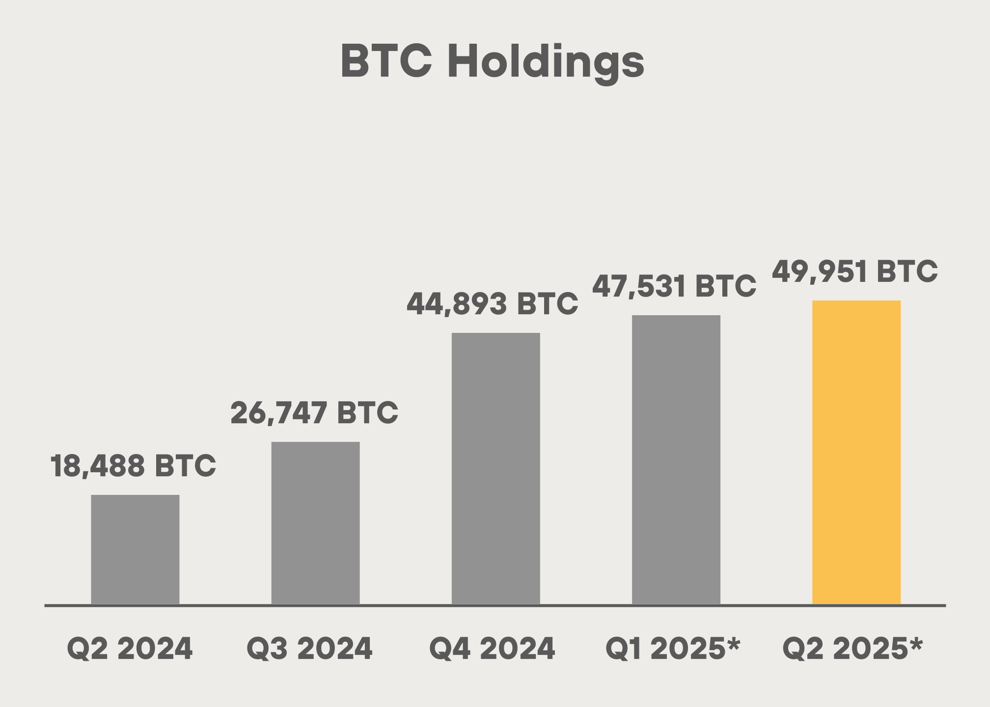 chart-dd395902c59945fbbdf.gif