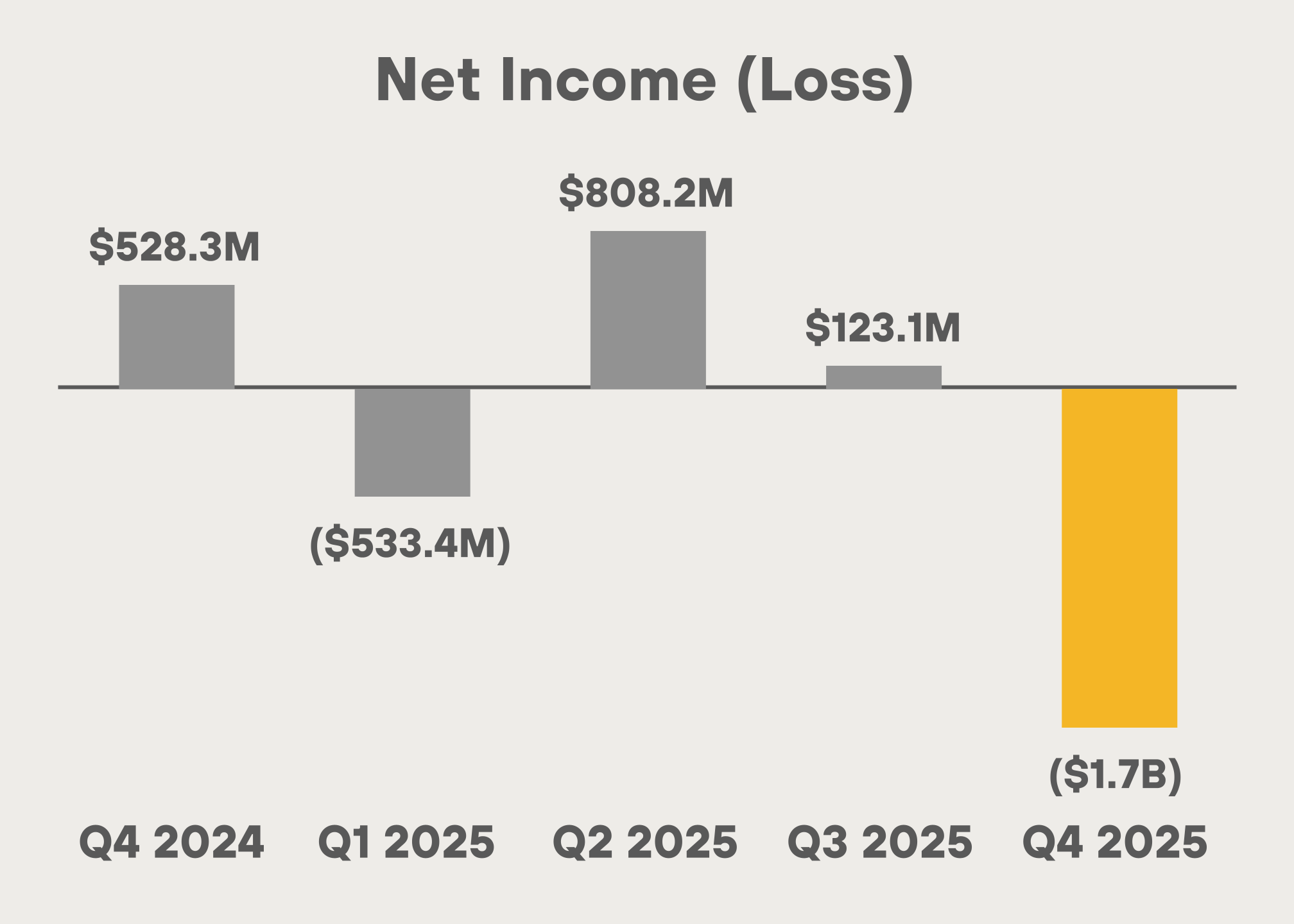 chart-b554f184e5254ac2980.gif