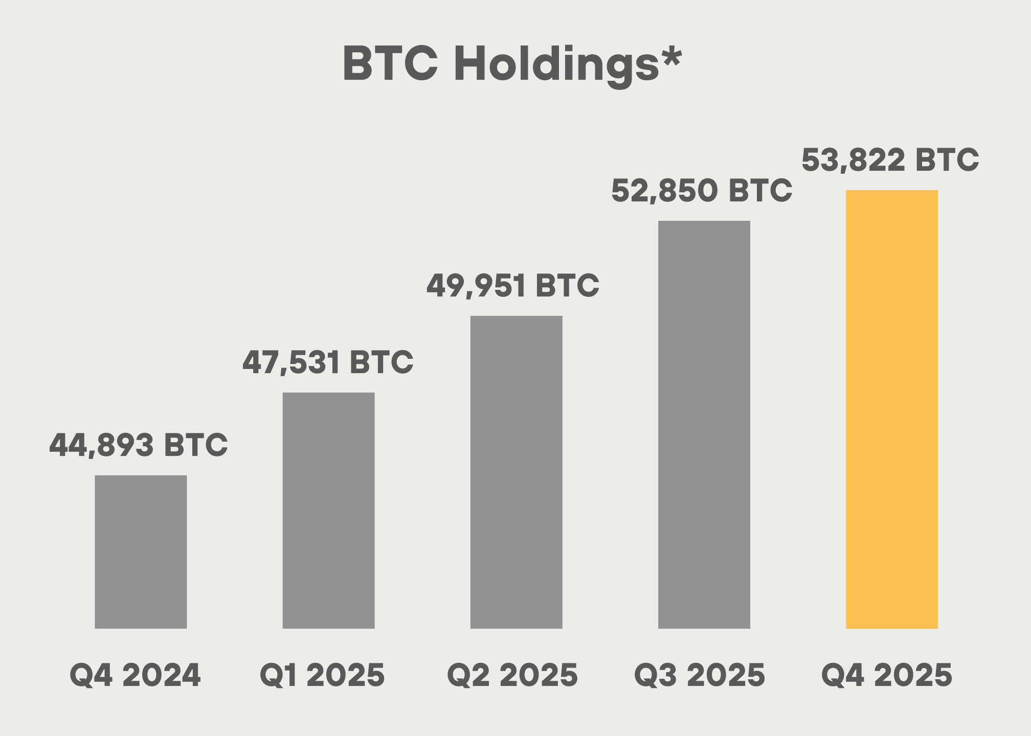 chart-ef3813518b784076b26.gif