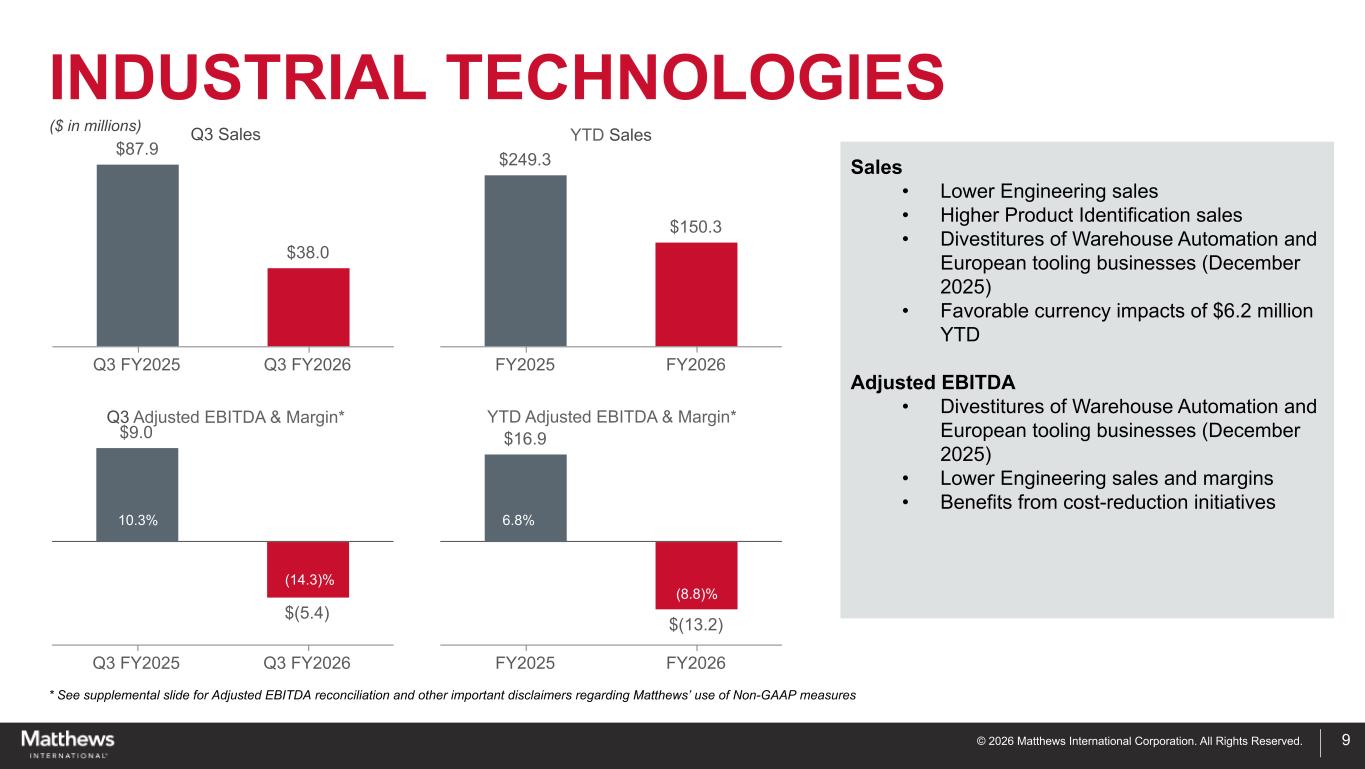 Slide 9 of 17