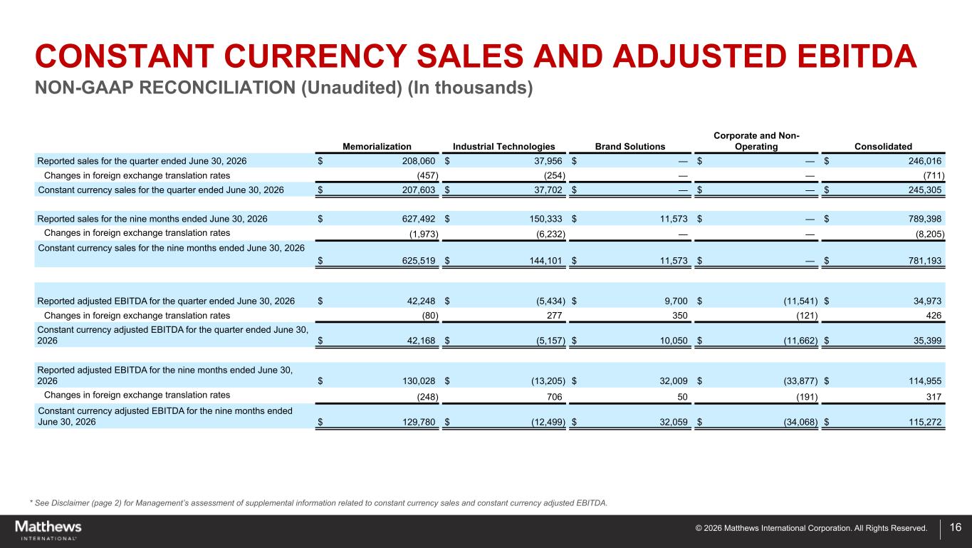 Slide 16 of 17