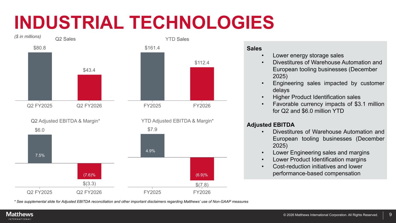 Slide 9 of 17