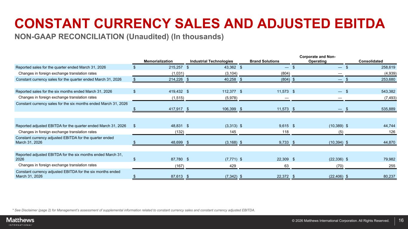 Slide 16 of 17