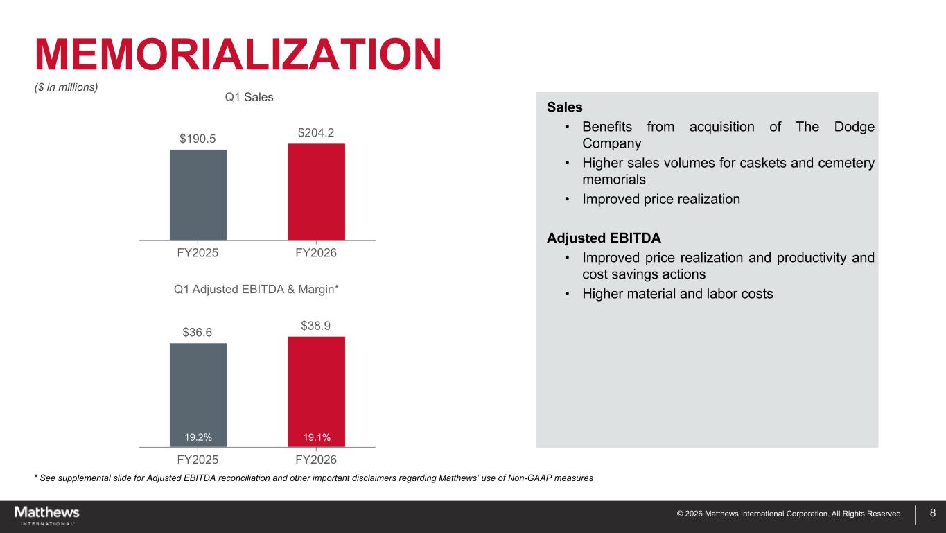 Slide 8 of 17