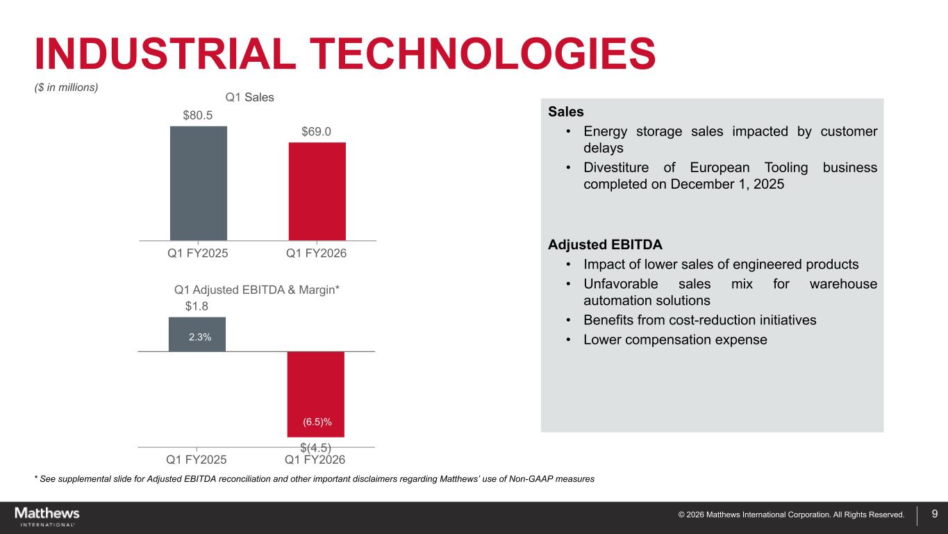 Slide 9 of 17
