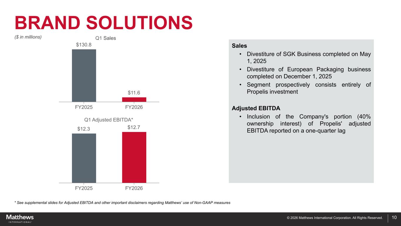 Slide 10 of 17