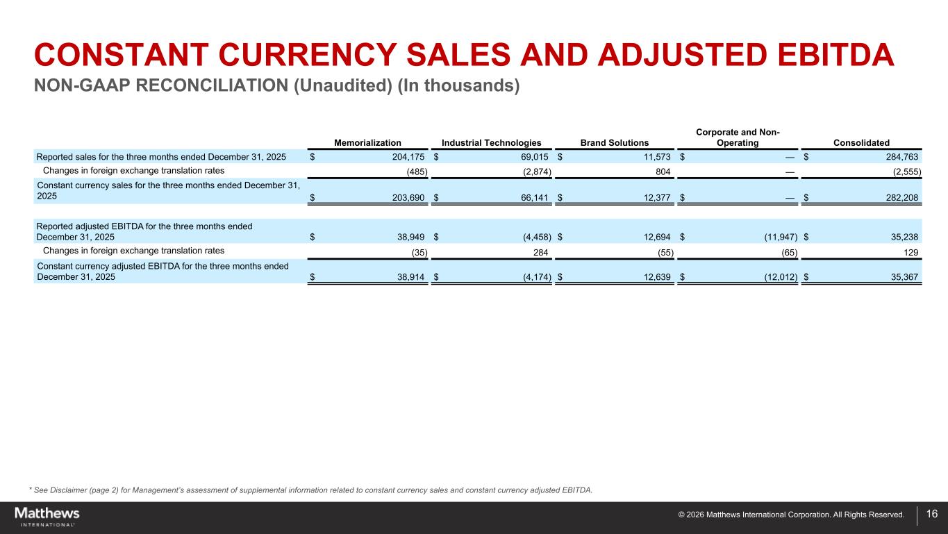 Slide 16 of 17