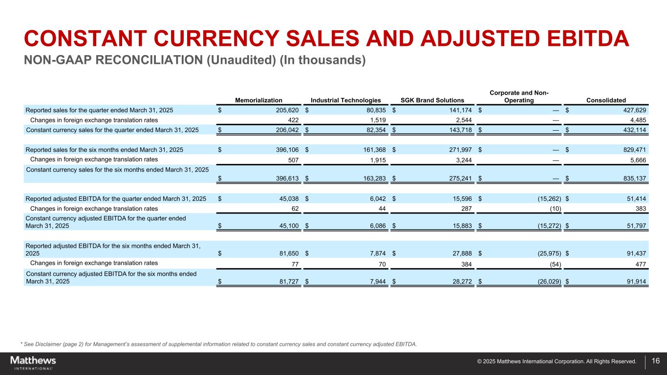 Slide 16 of 17