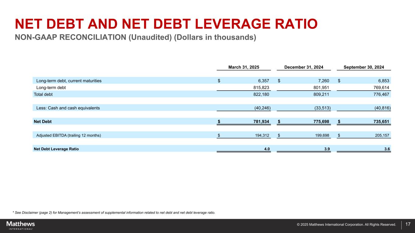Slide 17 of 17