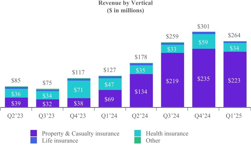 chart-130168a551e64262830a.jpg