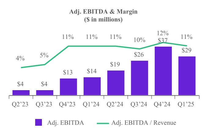 chart-7ba26835ba7f4f619dea.jpg