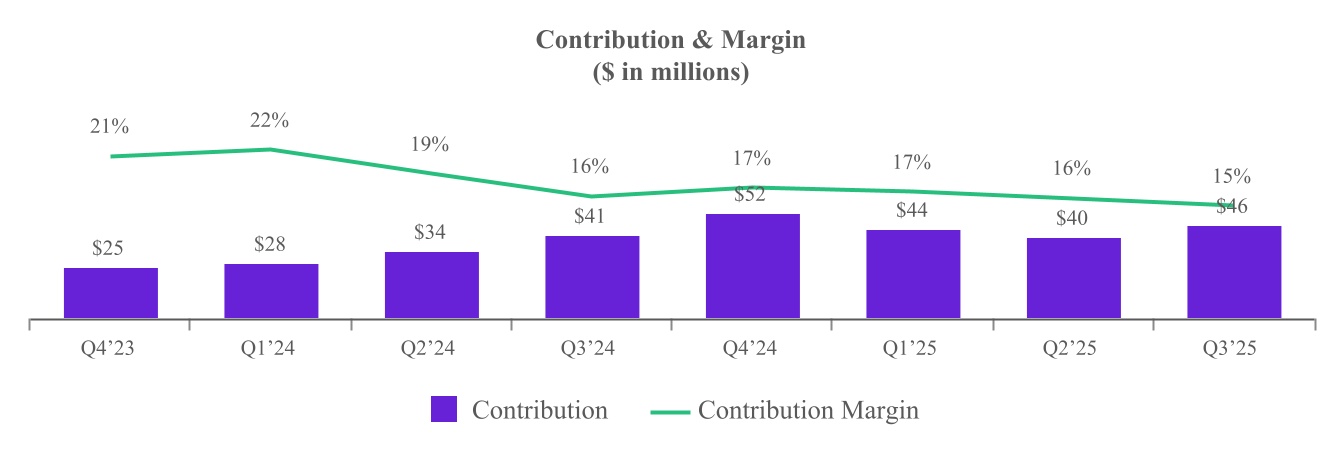 chart-1dde929927bf437f85a.jpg