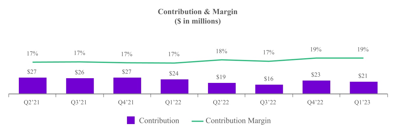 chart-0ba77f4e598c4f77a4aa.jpg