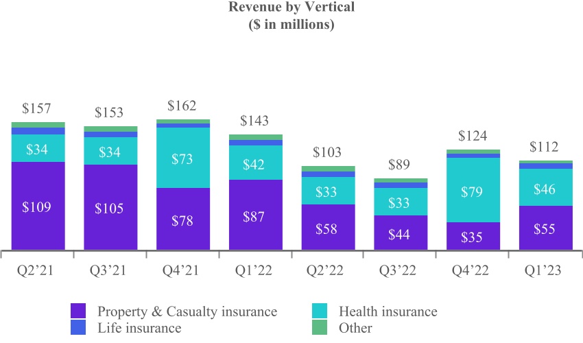 chart-0eb6a073fc294b8abcfa.jpg