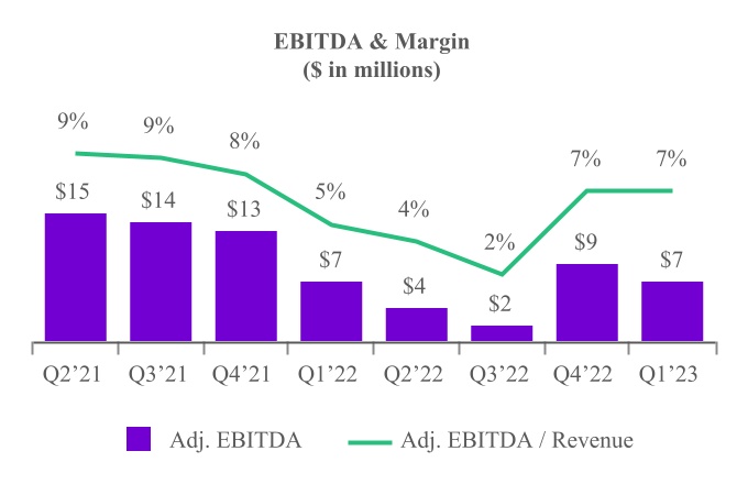 chart-1d45ed3d93ab4a8f986a.jpg