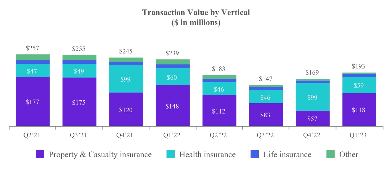 chart-535a1fbc55cd4a5e8f4a.jpg