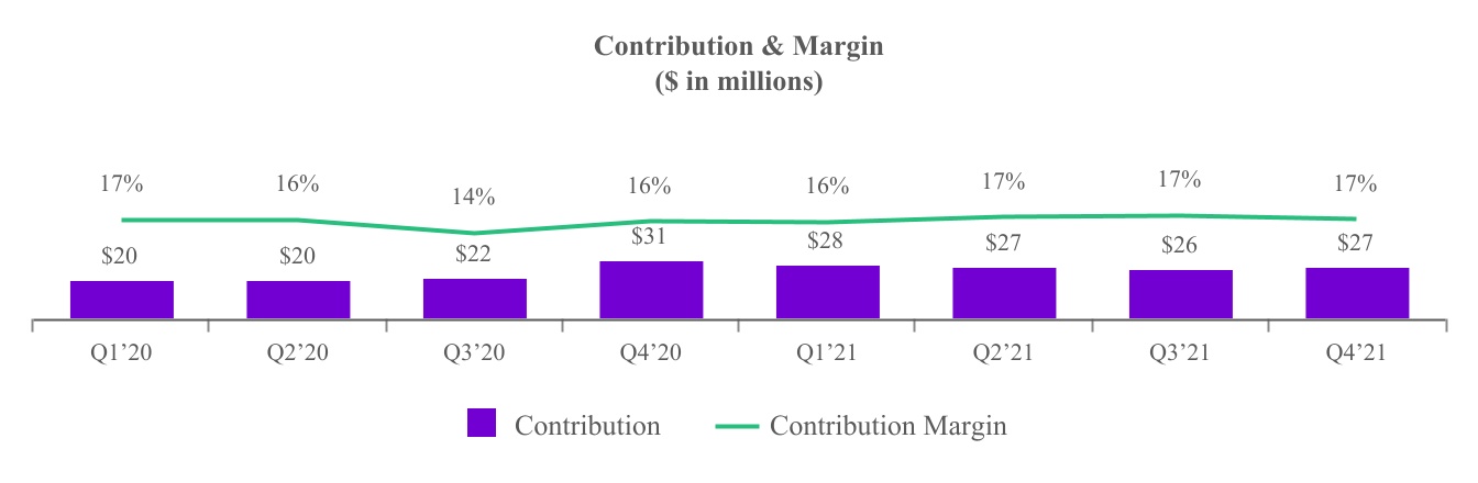 chart-441b010d5f4047d1b3b.jpg