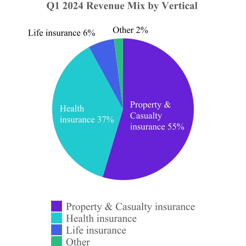 chart-1296e2b108a14416a01.jpg